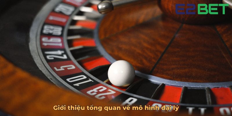 Giới thiệu tổng quan về mô hình đại lý