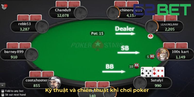 Kỹ thuật và chiến thuật khi chơi poker
